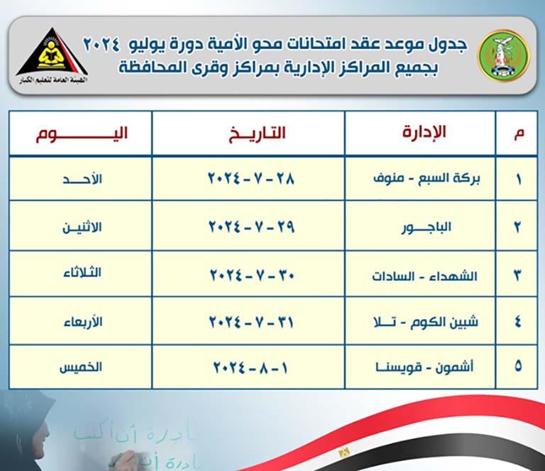 بدء اختبارات محو الأمية دورة يوليو فى المنوفية