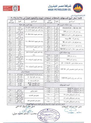 ارتفاع أسعار زيوت مصر للبترول  222222