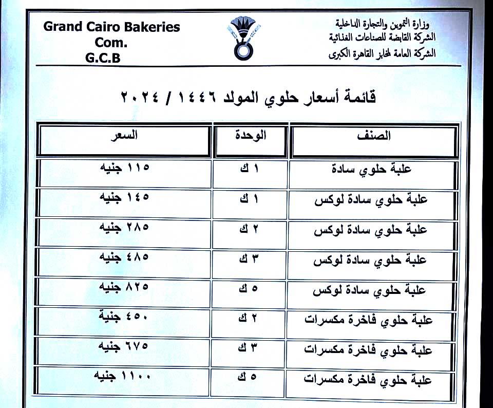 التموين تطرح حلوى المولد