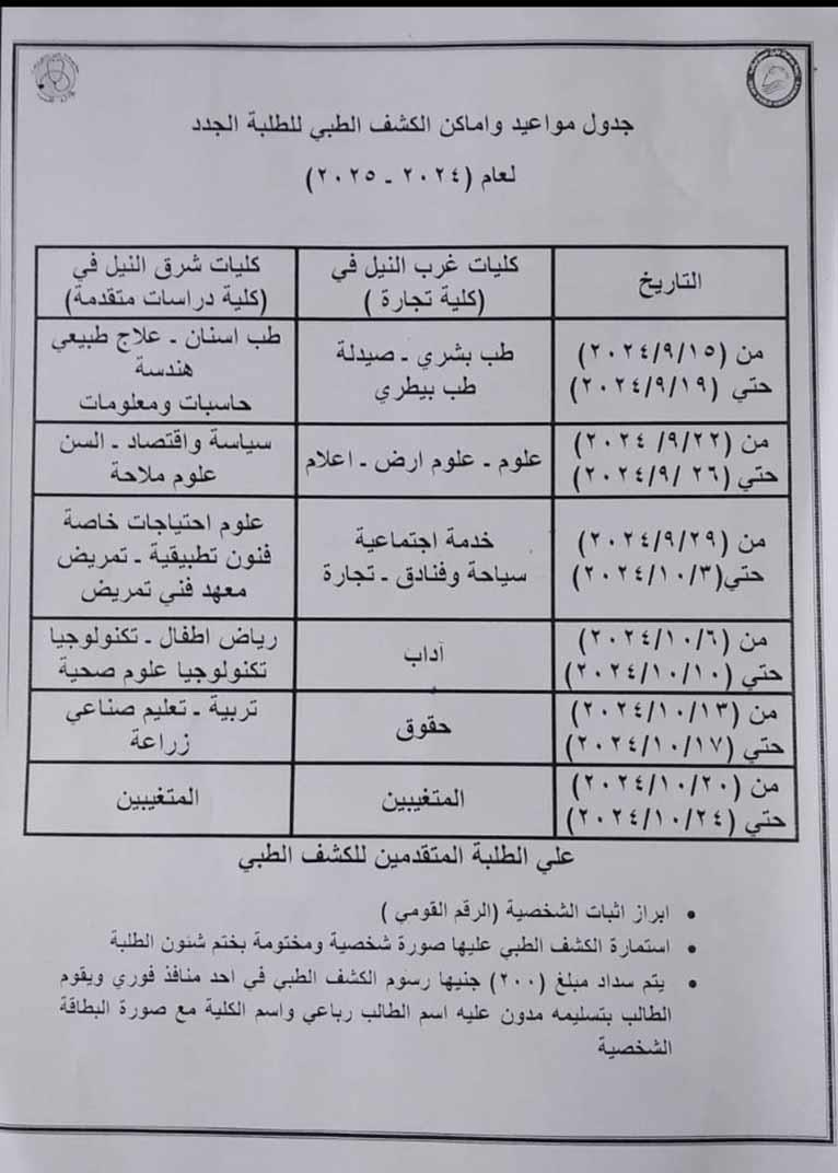 توقيع الكشف الطبي على الطلاب الجدد بجامعة بني سويف