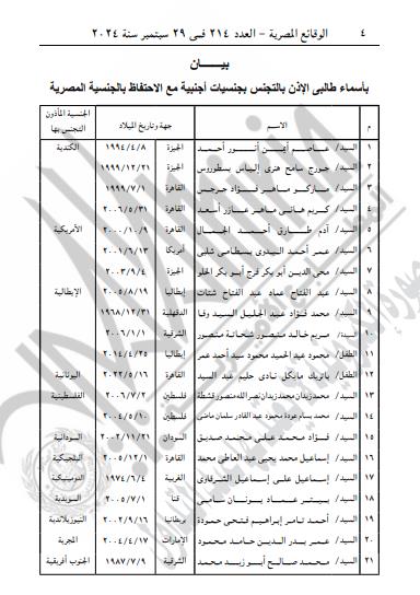 الجنسية المصرية (2)