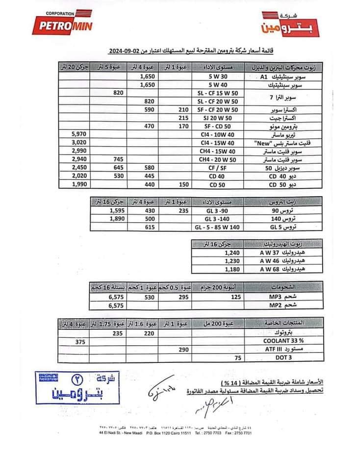 زيوت بترومين