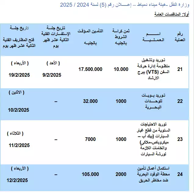 ميناء دمياط