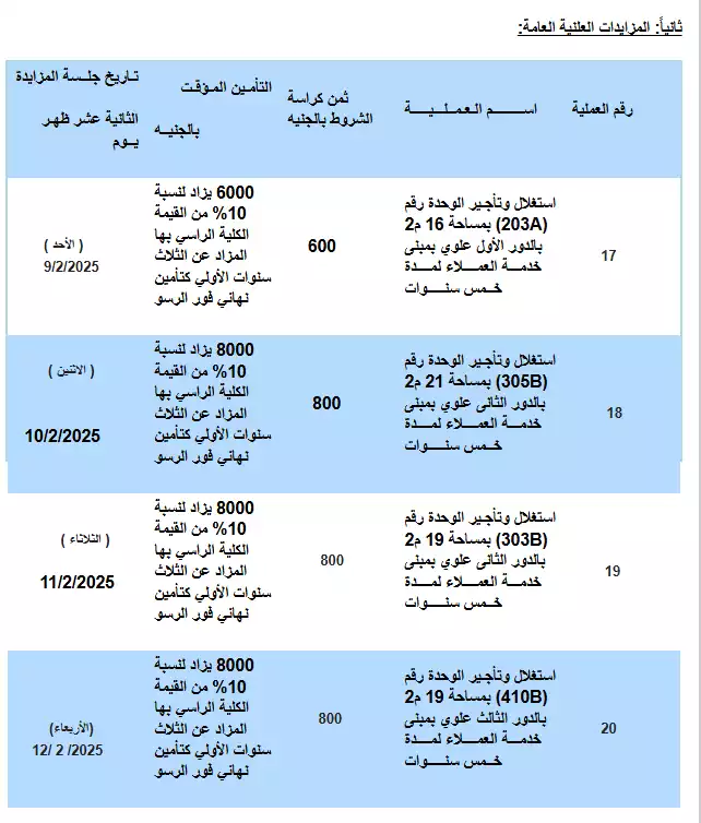 ميناء دمياط 1