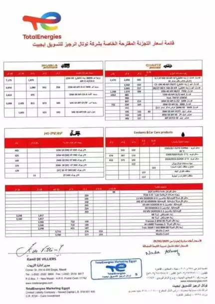 2025_1_22_12_52_45_55 أسعار جديدة لمستهلكي زيوت توتال في مصر.. قائمة رسمية