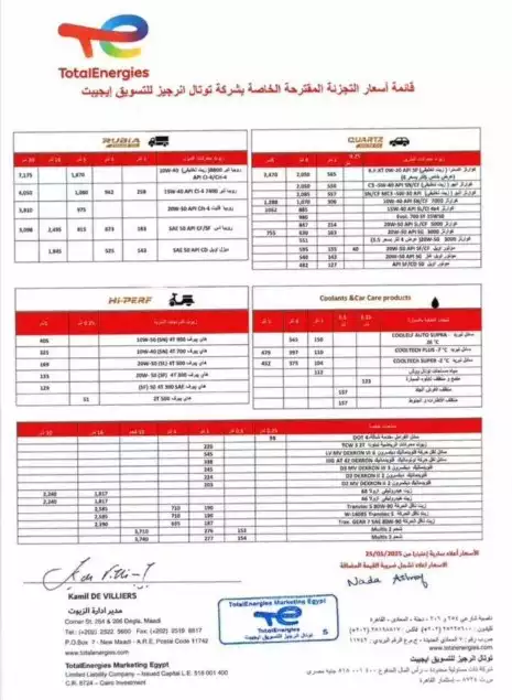 أسعار توتال يناير 2025
