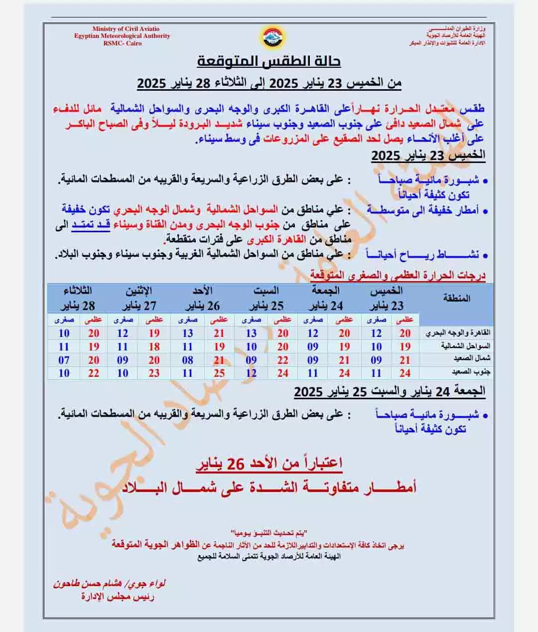 ال 6 أيام المقبلة