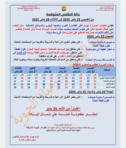 ال 6 أيام المقبلة