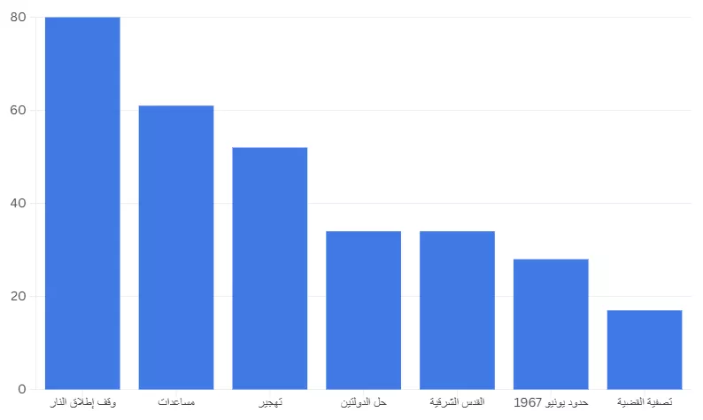 snapshot-1760274613334