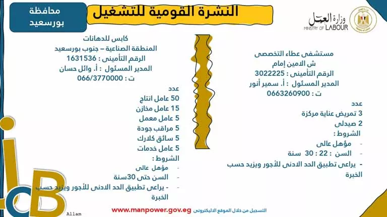 فرص عمل جديدة (37)