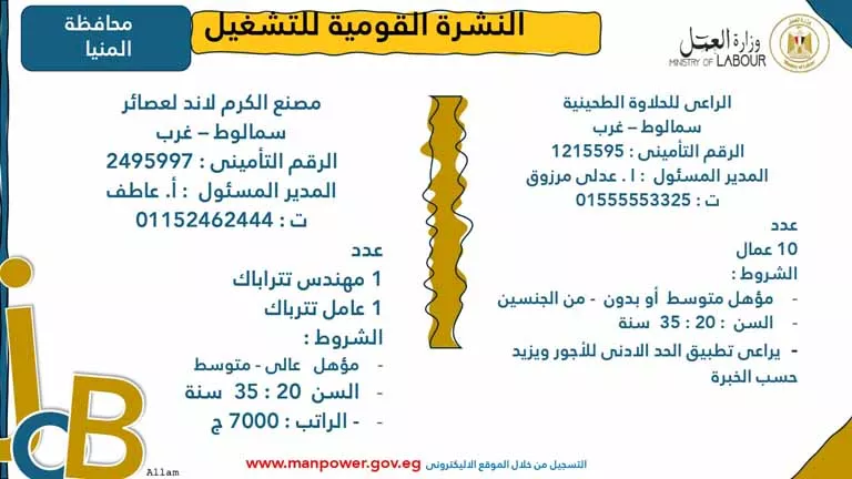 فرص عمل جديدة (45)