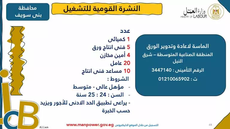 فرص عمل جديدة (46)