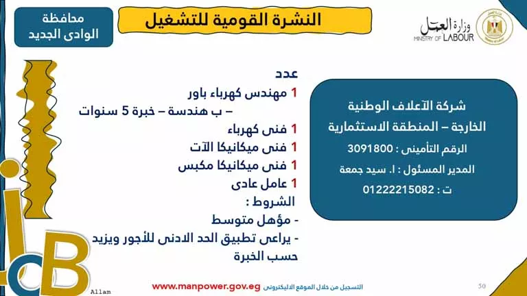 فرص عمل جديدة (48)