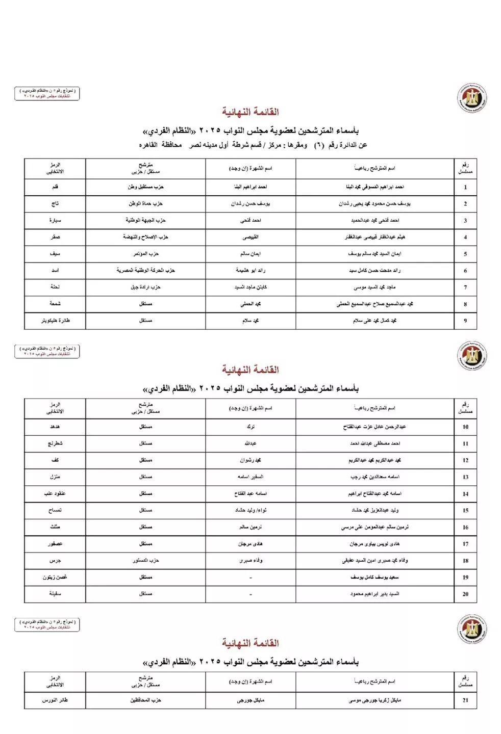 الدائرة السادسة