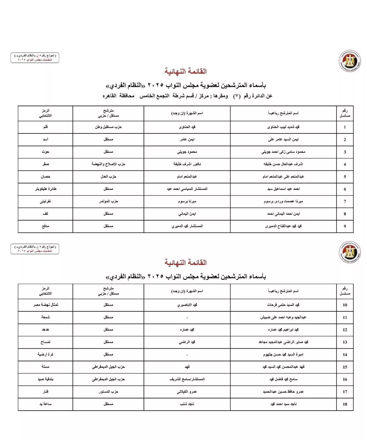 الدائرة السابعة القاهرة