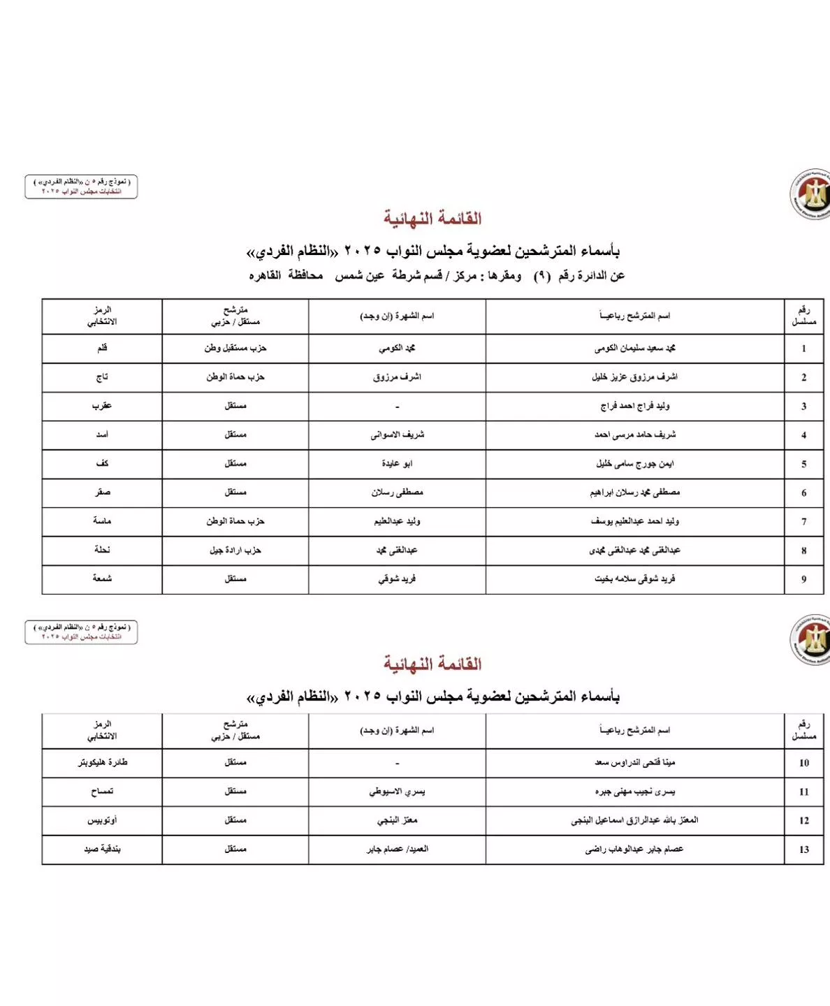 الدائرة التاسعة القاهرة