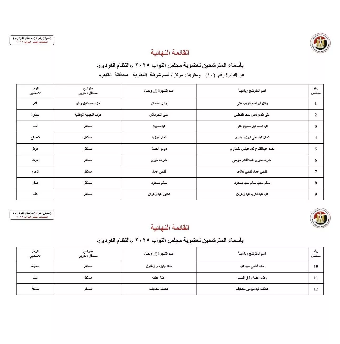 الدائرة العاشرة القاهرة