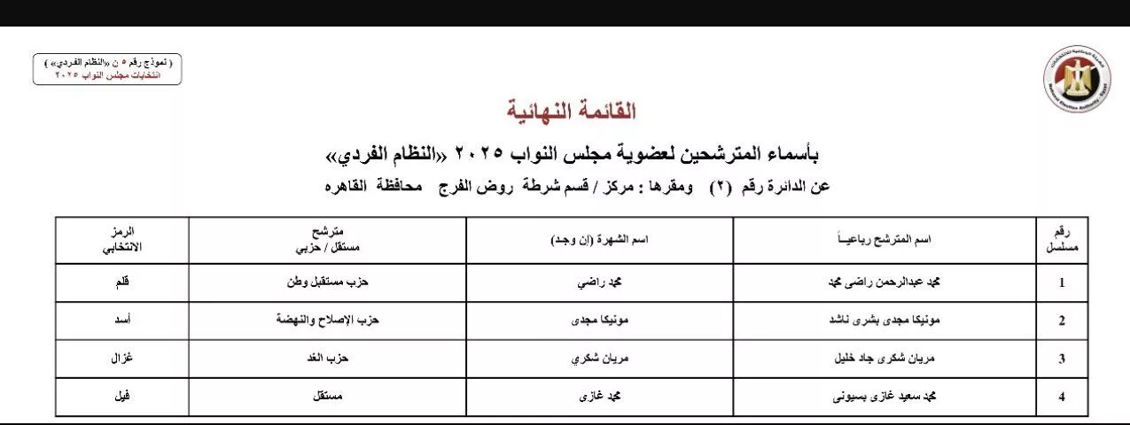 الدائرة الثانية