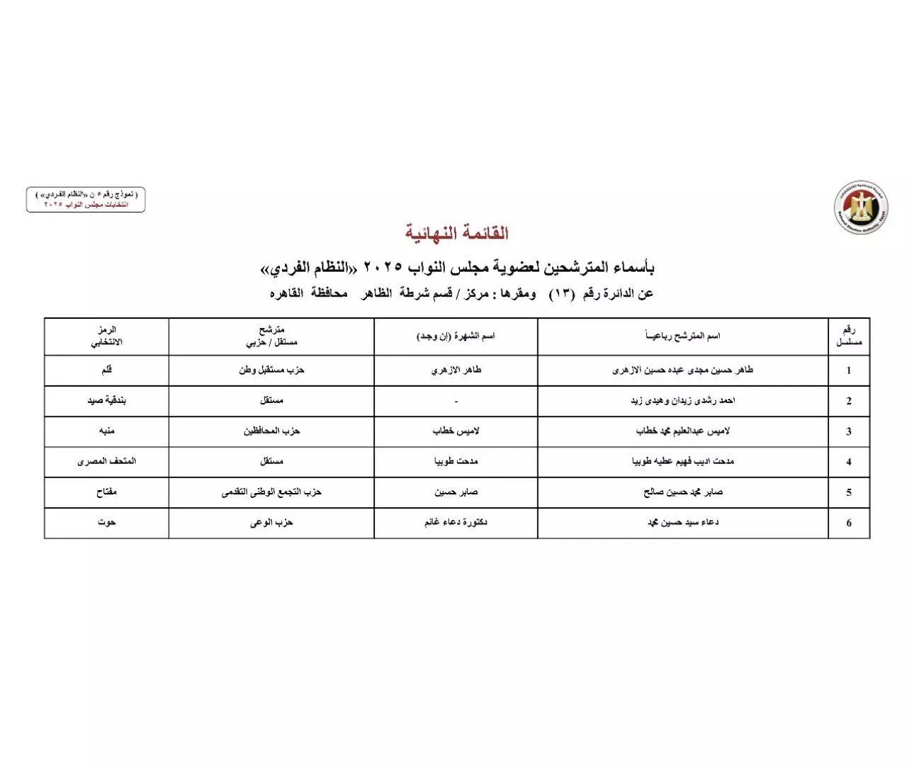 الدائرة الثالثة عشر