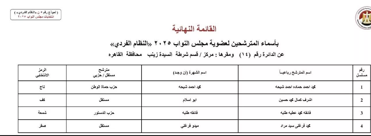الدائرة الرابعة عشر القاهرة