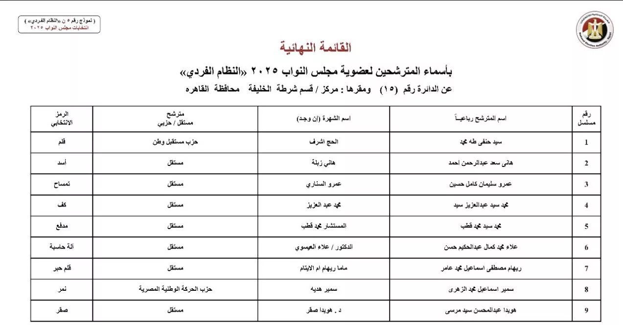 الدائرة الخامسة عشر