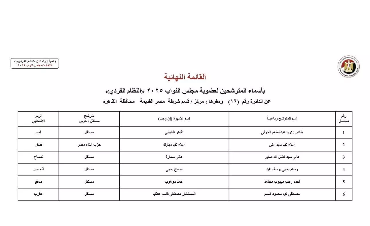 الدائرة السادسة عشر