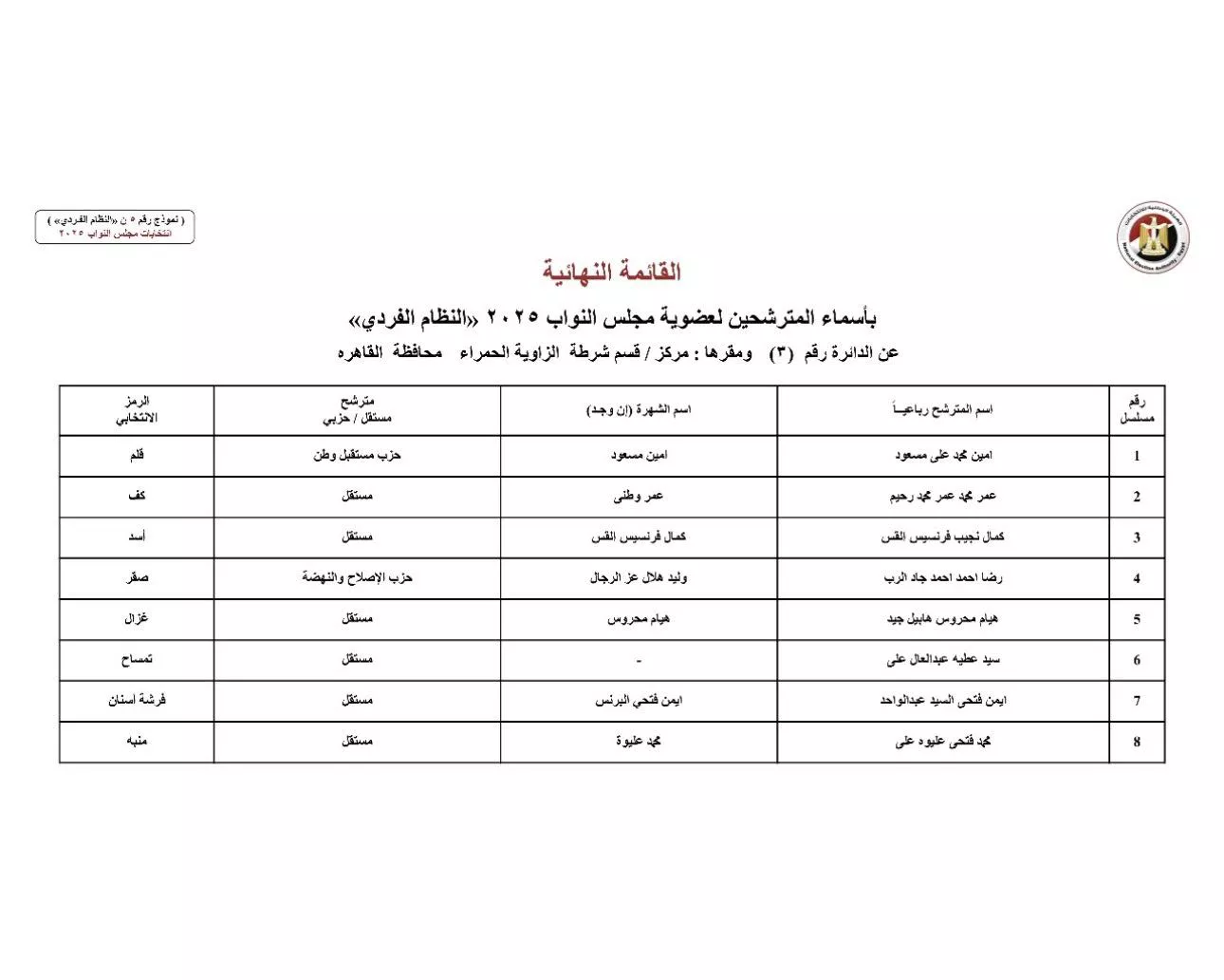 الدائرة الثالثة القاهرة