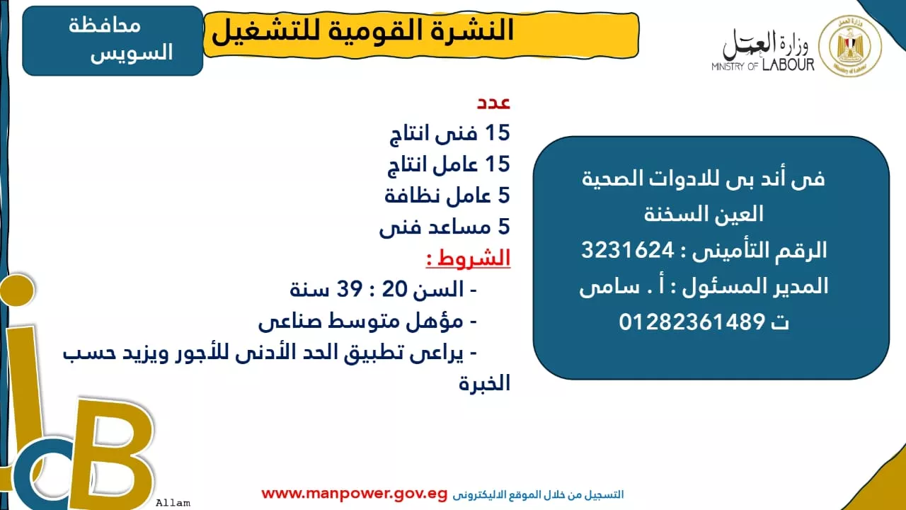 فرص عمل جديدة متاحة في مختلف المحافظات (61)