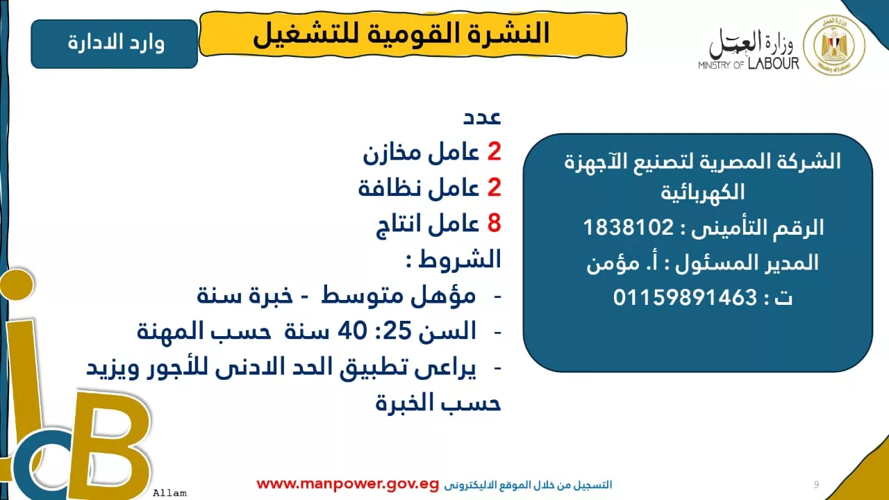 فرص عمل جديدة متاحة في مختلف المحافظات (64)