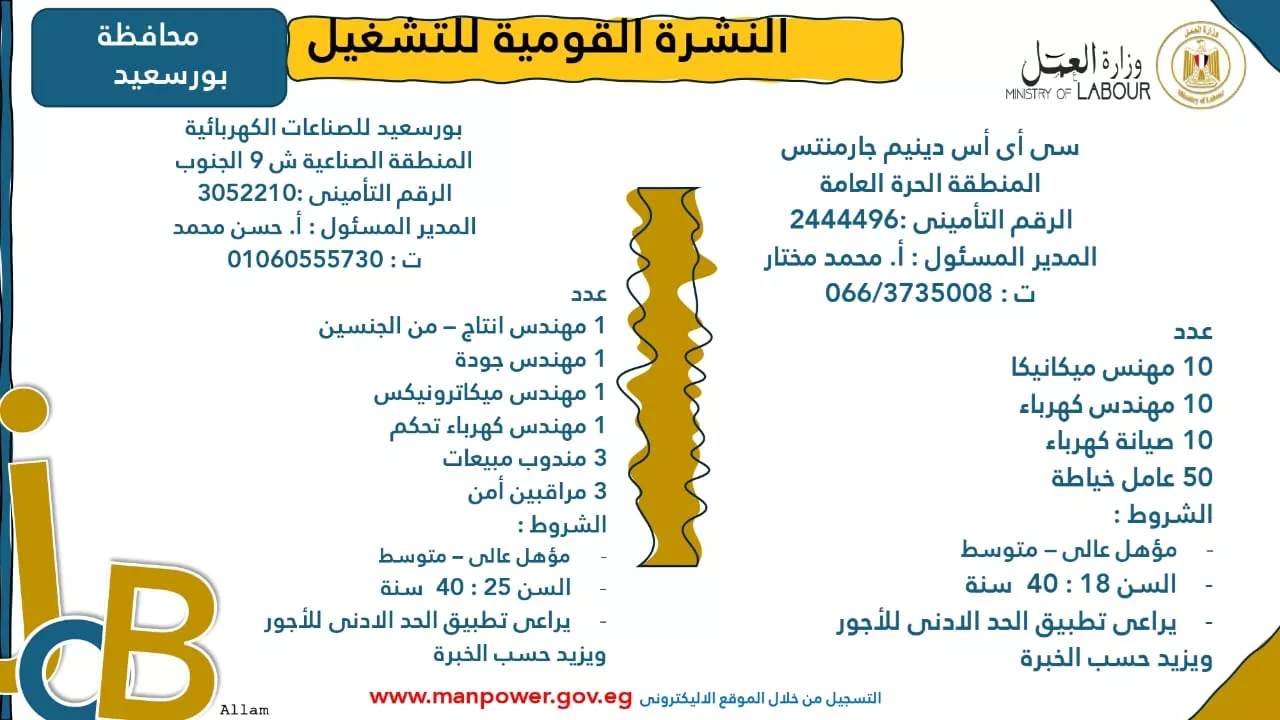 فرص عمل جديدة متاحة في مختلف المحافظات (48)