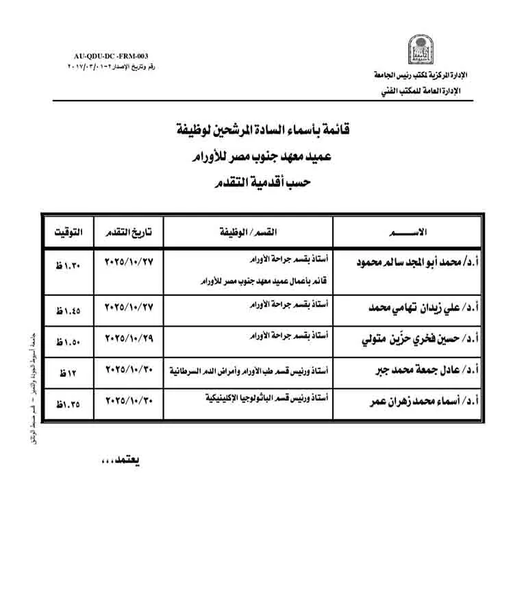 الدكتور أحمد المنشاوي