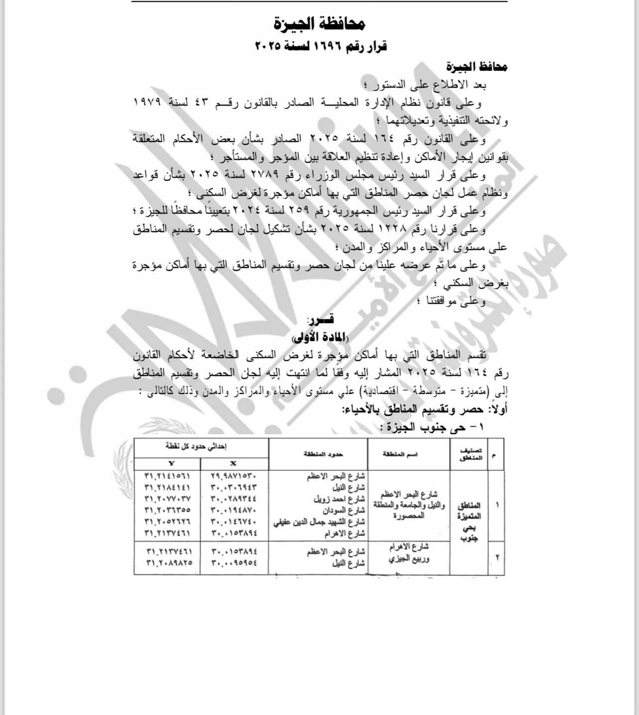 تصنيف مناطق الإيجار القديم بالجيزة (11)