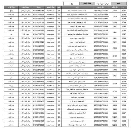 مديرية أمن المنوفية تُعلن أسماء الفائزين بقرعة حج 2026 (11)