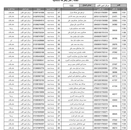 مديرية أمن المنوفية تُعلن أسماء الفائزين بقرعة حج 2026 (14)