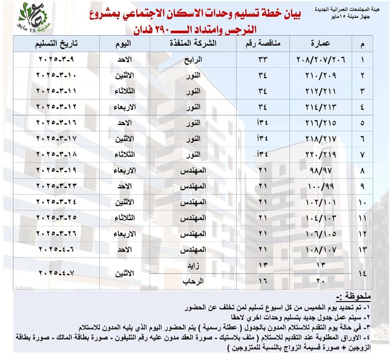 شقق الإسكان الاجتماعي للحاجزين بمدينة 15 مايو