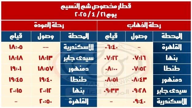 الهيئة القومية لسكك حديد مصر