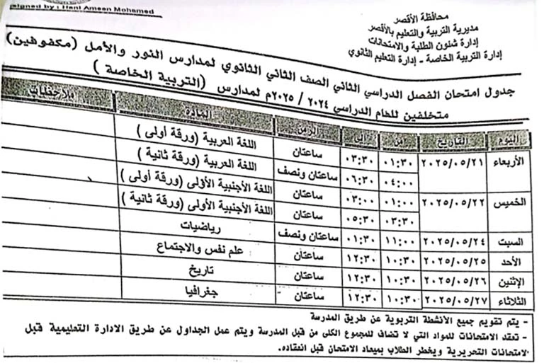 امتحانات الفصل الدراسي الثاني (34)