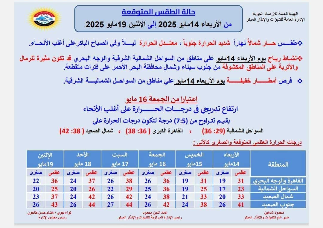 الطقس