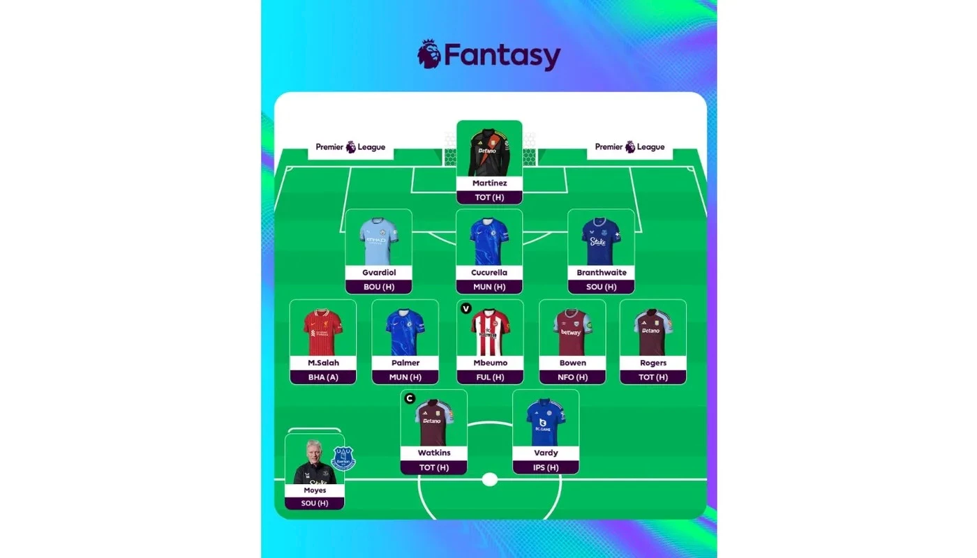 أفضل 11 لاعبا للجولة قبل الأخيرة من فانتازي الدوري الإنجليزي