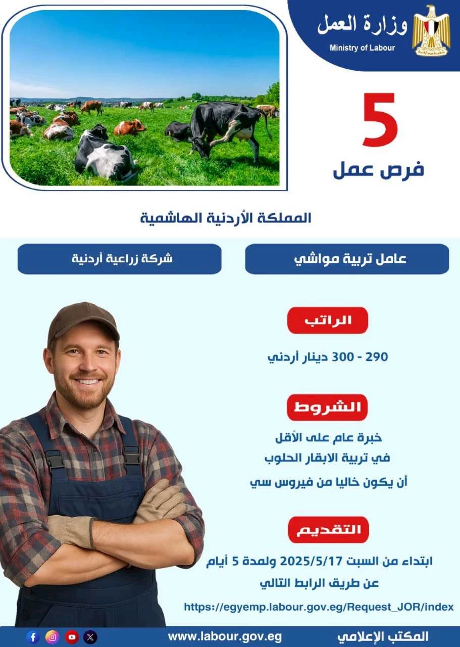 فرص عمل الأردن