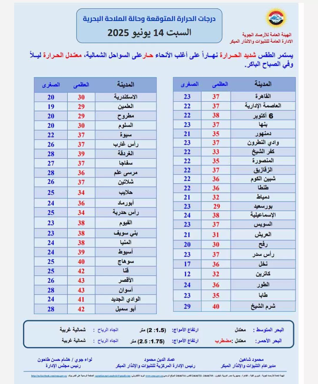 506041332_1123813289777237_5982799973437078697_n