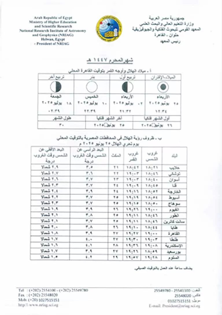 بيان هلال شهرالمحرم لعام 1447هـ_page-0002