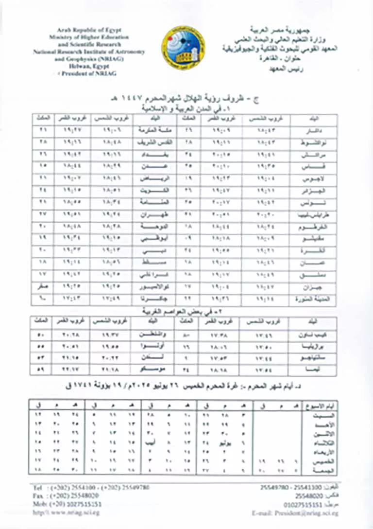 بيان هلال شهرالمحرم لعام 1447هـ_page-0003