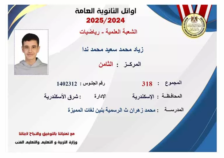 أسماء أوائل الثانوية العامة 2025 (31)