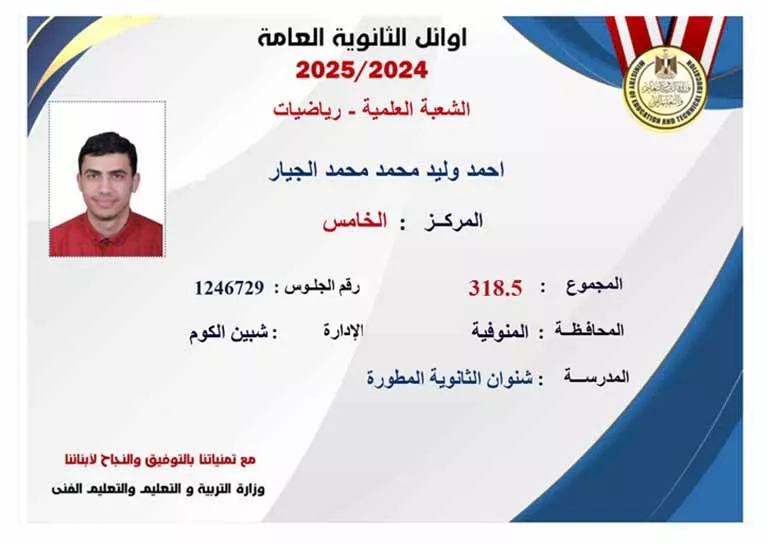 أسماء أوائل الثانوية العامة 2025 (28)