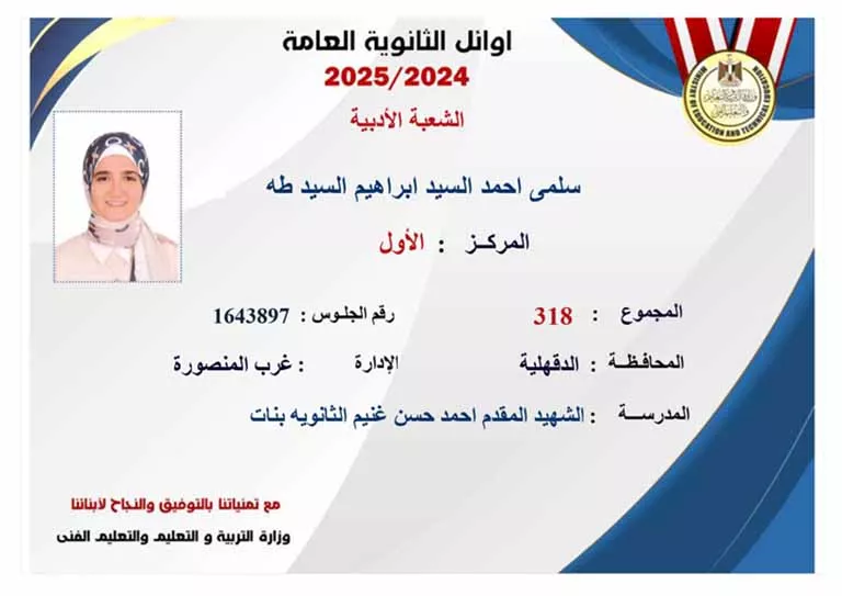 أسماء أوائل الثانوية العامة 2025 (34)