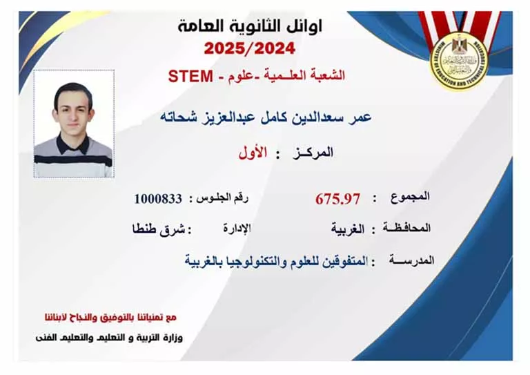 أوائل الثانوية العامة 2025.. الطالبات يكتسحن قائمة الشرف (26)