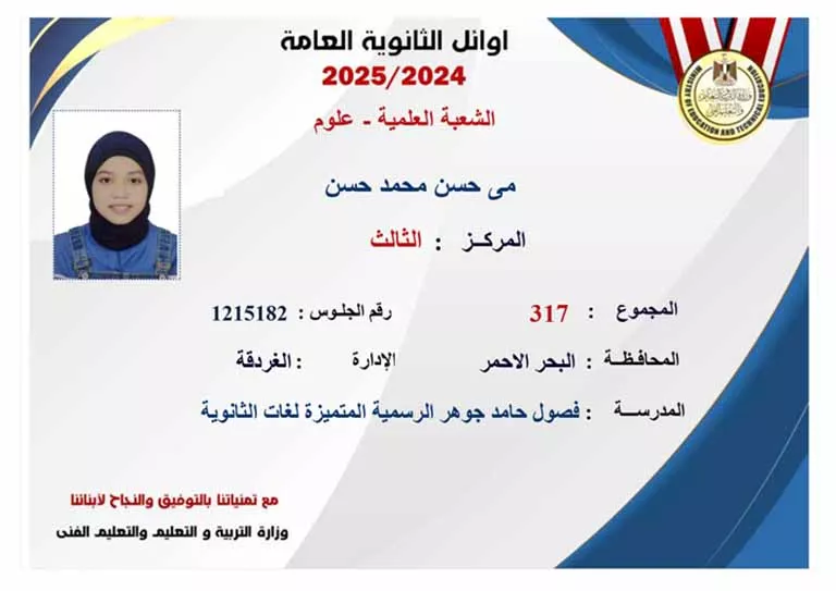 أوائل الثانوية العامة 2025.. الطالبات يكتسحن قائمة الشرف (30)