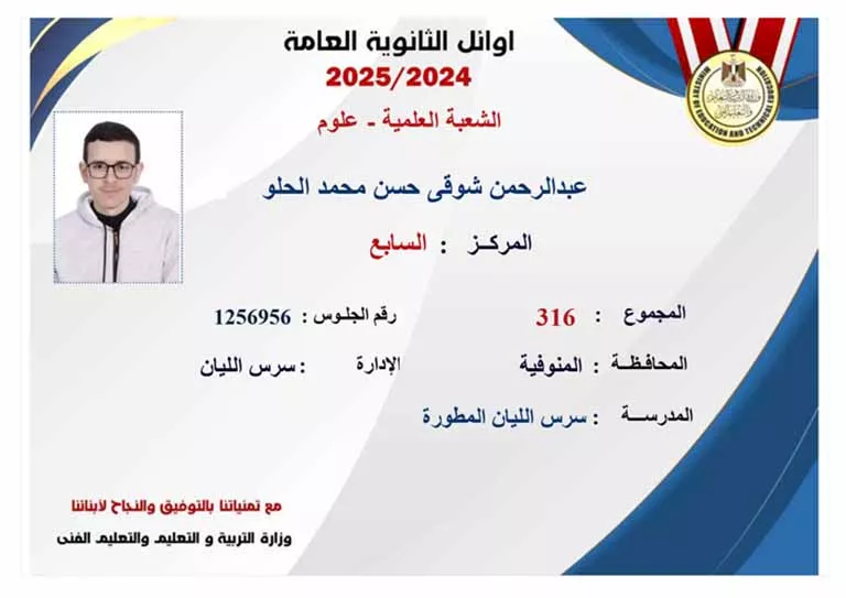 أوائل الثانوية العامة 2025.. الطالبات يكتسحن قائمة الشرف (34)