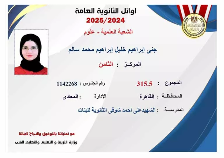 أوائل الثانوية العامة 2025.. الطالبات يكتسحن قائمة الشرف (35)